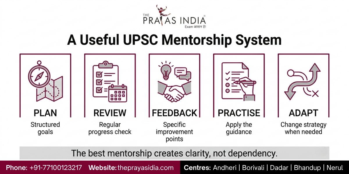 How Does Mentorship Help in UPSC Preparation?