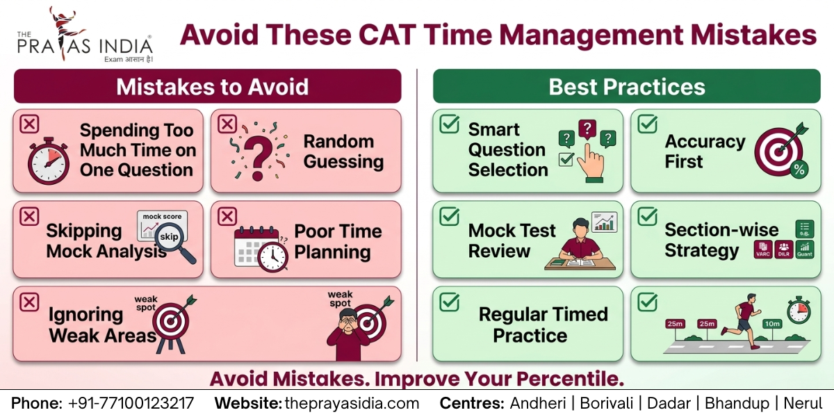CAT 2026 Time Management Tips to Maximise Your Score