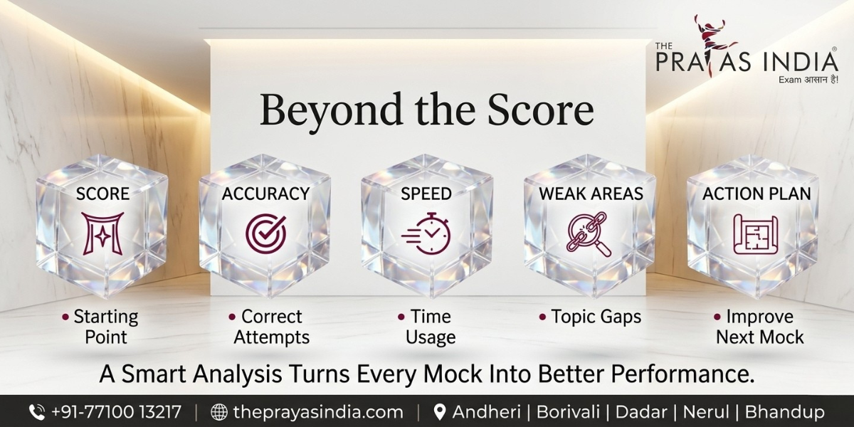 The Smart Way to Analyse SSC Mock Tests 1 The Smart Way to Analyse SSC Mock Tests