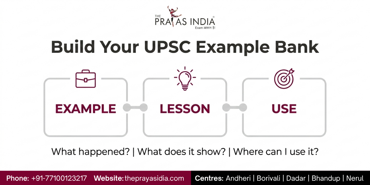 How to Use Examples and Data in UPSC Mains Answers 3 How to Use Examples and Data in UPSC Mains Answers