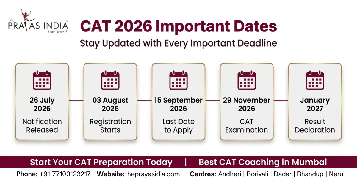 CAT Notification 2026 Out