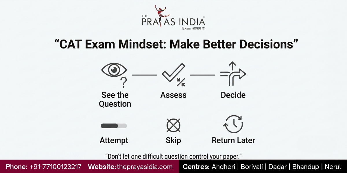 How The Prayas India Helps Students Prepare for CAT