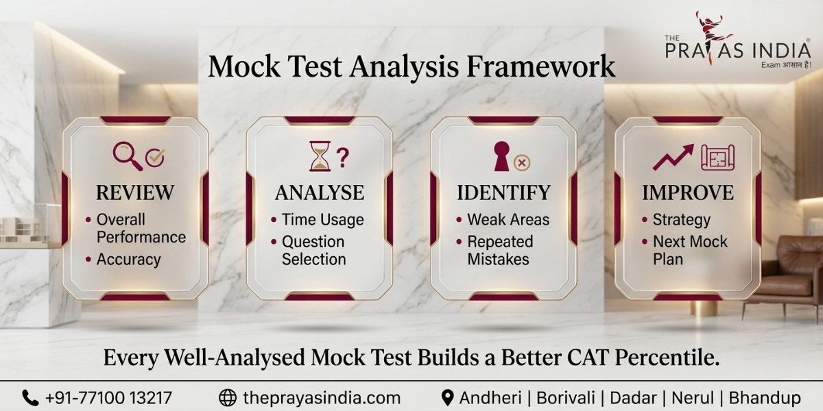 The Right Way to Analyse CAT Mock Tests