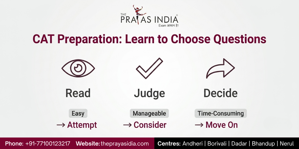 How The Prayas India Helps Students Prepare for CAT