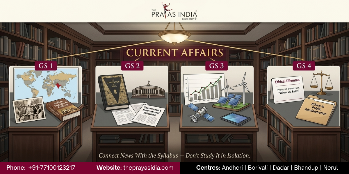How to Use Current Affairs in UPSC Mains Answers 3 How to Use Current Affairs in UPSC Mains Answers?