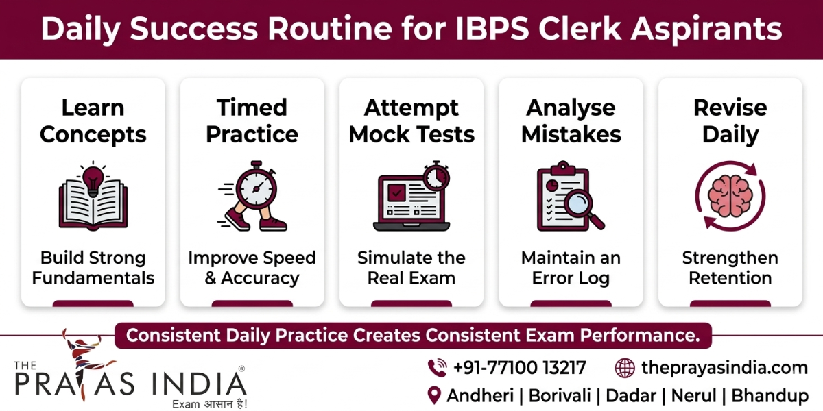 Why Most IBPS Clerk Aspirants Fail to Clear Prelims