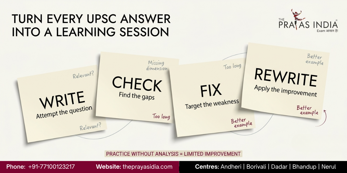 UPSC Mains Answer Writing Strategy
