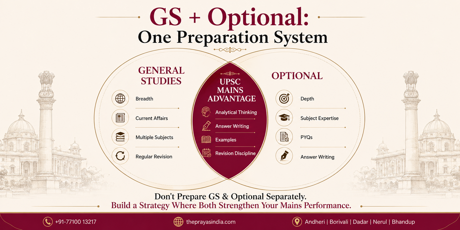 How to Balance Optional Subject and GS Preparation