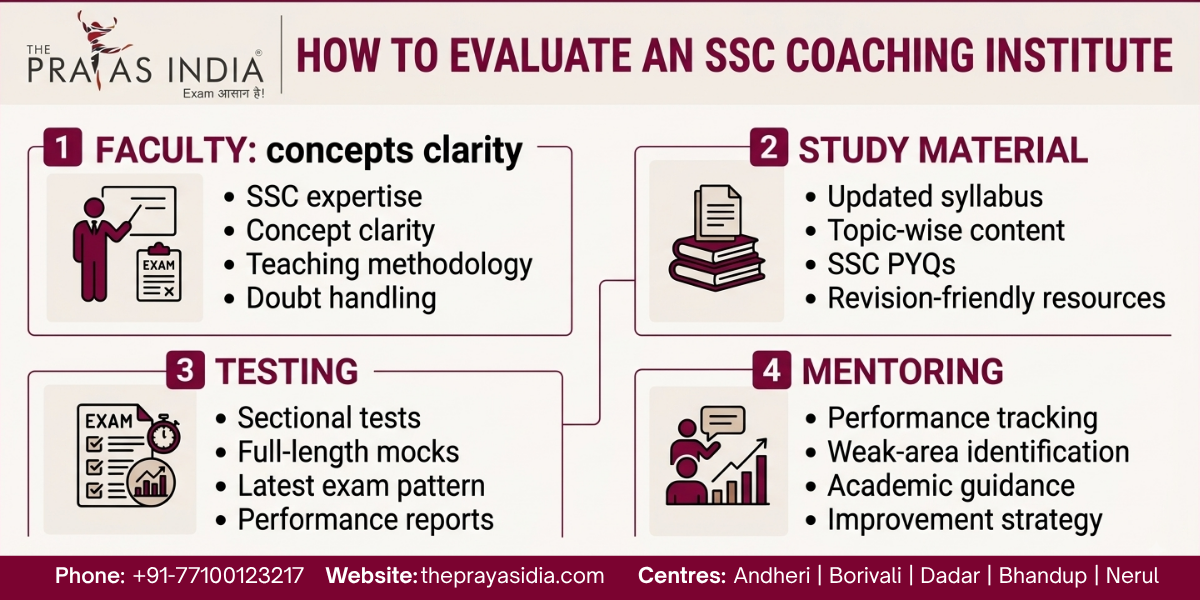 What to Look for Before Joining SSC Coaching in Mumbai 2 What to Look for Before Joining SSC Coaching in Mumbai