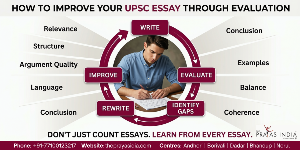 How to Prepare for UPSC Essay Paper 3 How to Prepare for UPSC Essay Paper
