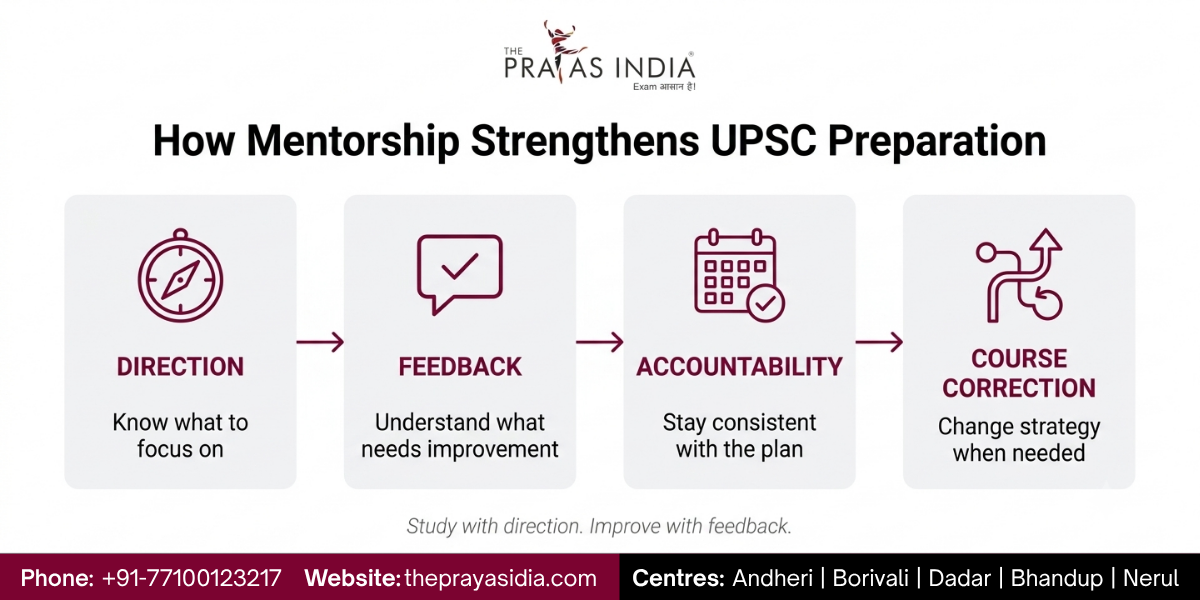 How Does Mentorship Help in UPSC Preparation?