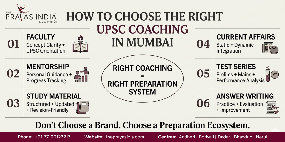 How to Choose the Best UPSC Coaching in Mumbai 2 How to Choose the Best UPSC Coaching in Mumbai