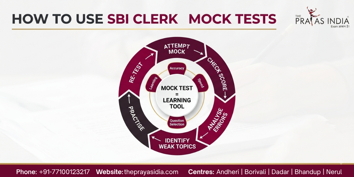 How to Prepare for SBI Clerk 2026 | Prelims & Mains Strategy 2 How to Prepare for SBI Clerk 2026