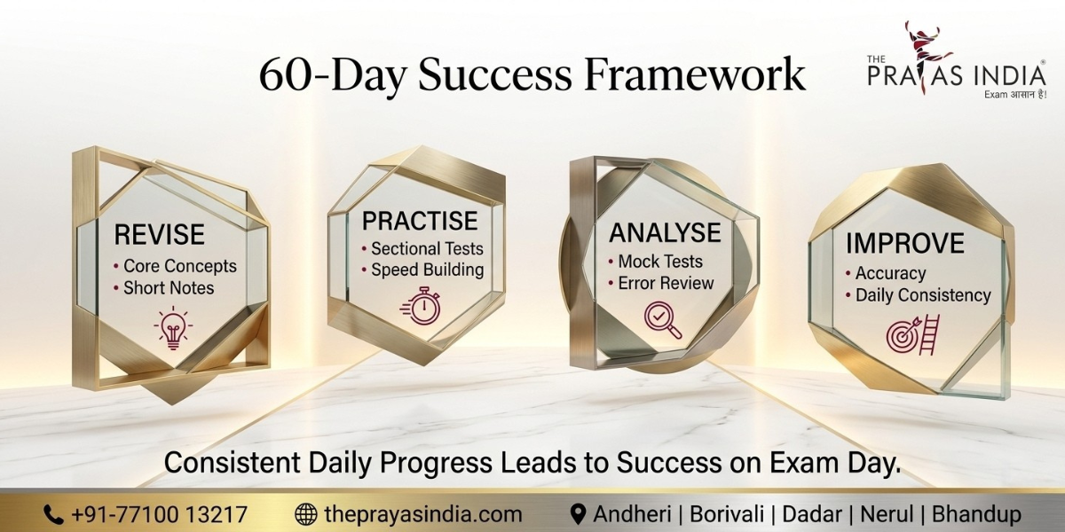 How to Stay Consistent During the Last 60 Days of IBPS Clerk Preparation 1 How to Stay Consistent During the Last 60 Days of IBPS Clerk Preparation