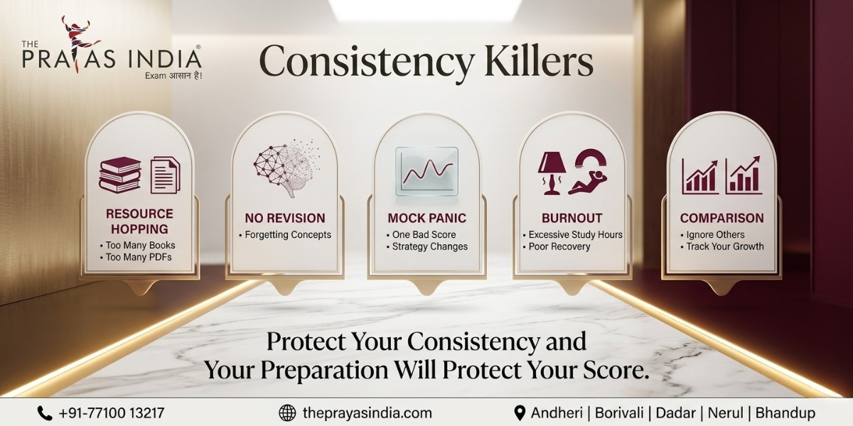 How to Stay Consistent During the Last 60 Days of IBPS Clerk Preparation 3 How to Stay Consistent During the Last 60 Days of IBPS Clerk Preparation