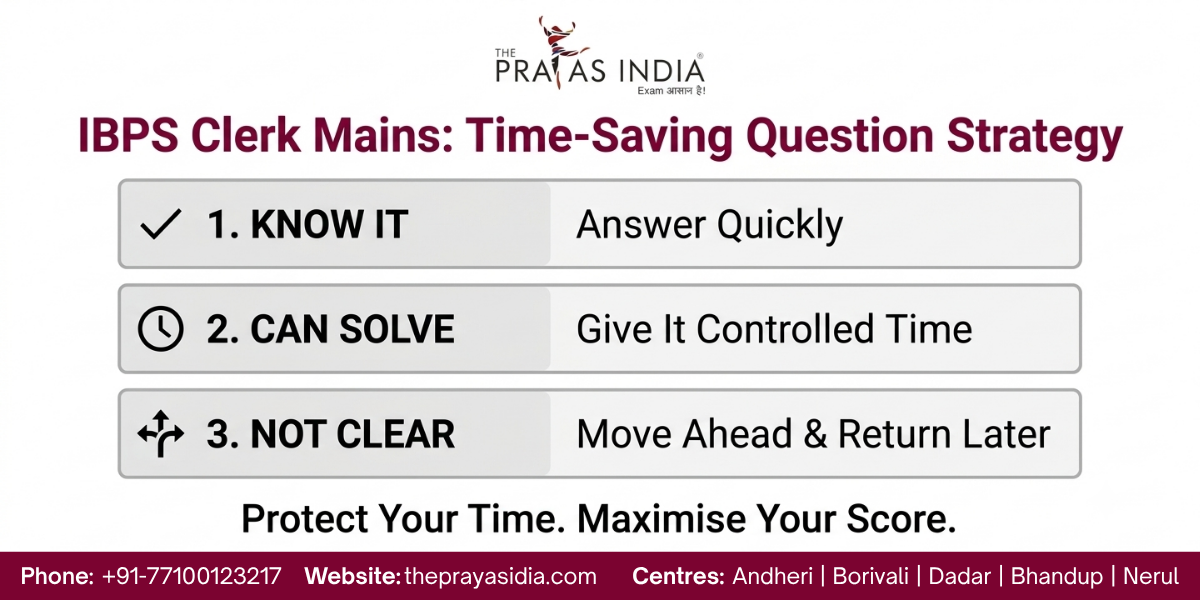 How to Manage Time in IBPS Clerk Mains?