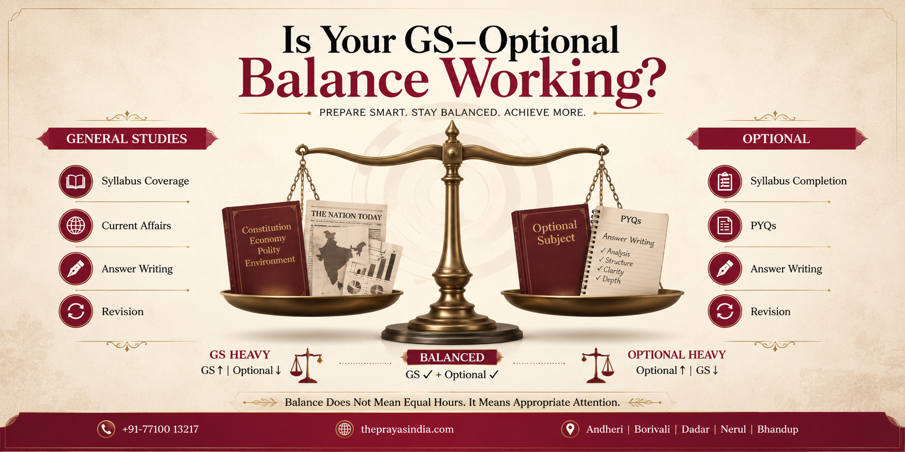How to Balance Optional Subject and GS Preparation