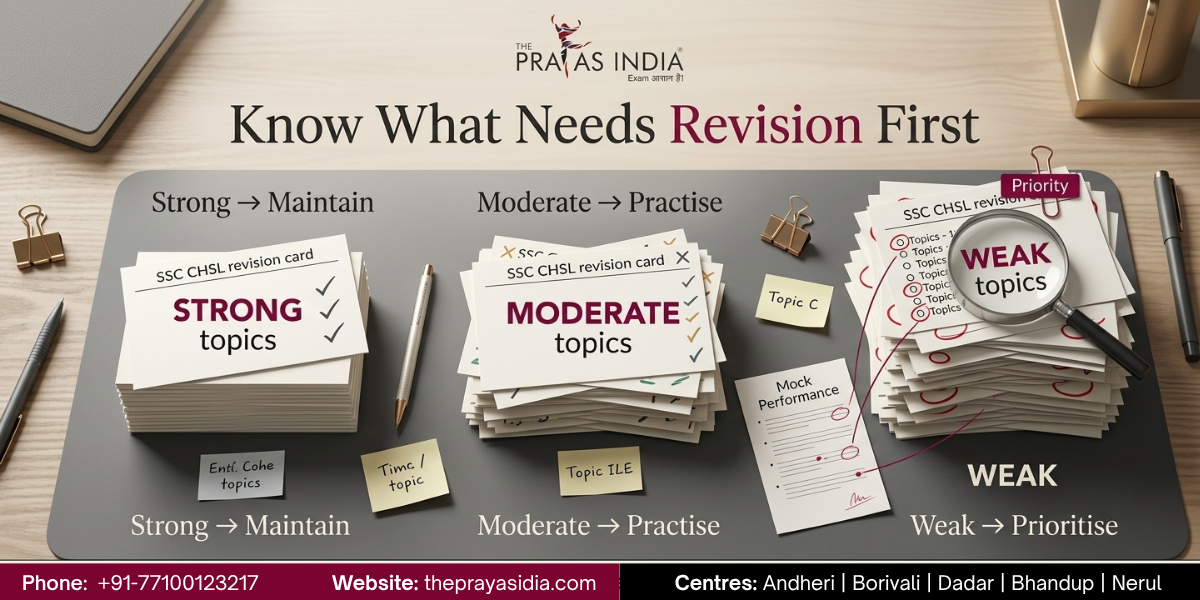 SSC CHSL Revision Strategy: How to Revise Effectively Before the Exam 1 SSC CHSL Revision Strategy
