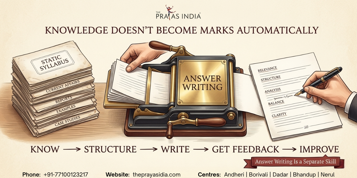 How to Structure High-Scoring UPSC Mains Answers 3 How to Structure High-Scoring UPSC Mains Answers
