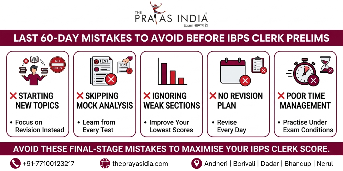 Why Most IBPS Clerk Aspirants Fail to Clear Prelims