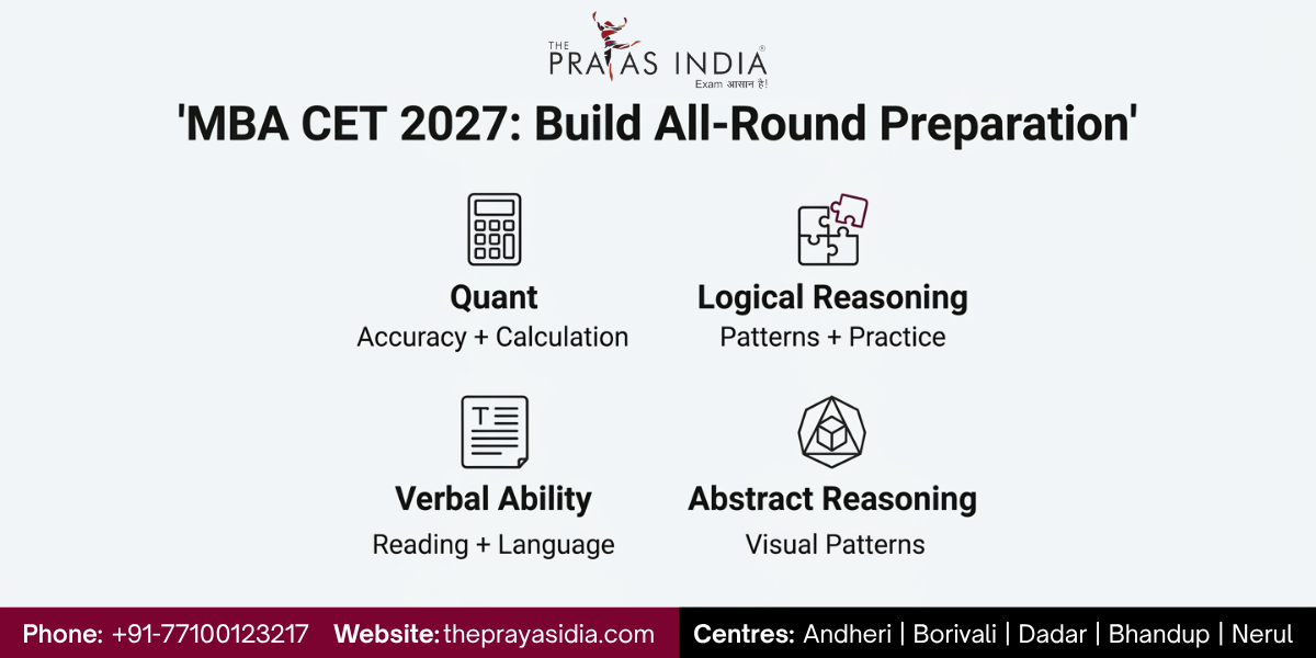 How to Prepare for MBA CET 2027 from Scratch 2 How to Prepare for MBA CET 2027 from Scratch
