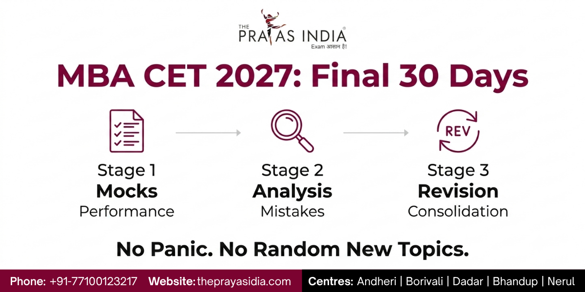 How to Prepare for MBA CET 2027 from Scratch 4 How to Prepare for MBA CET 2027 from Scratch
