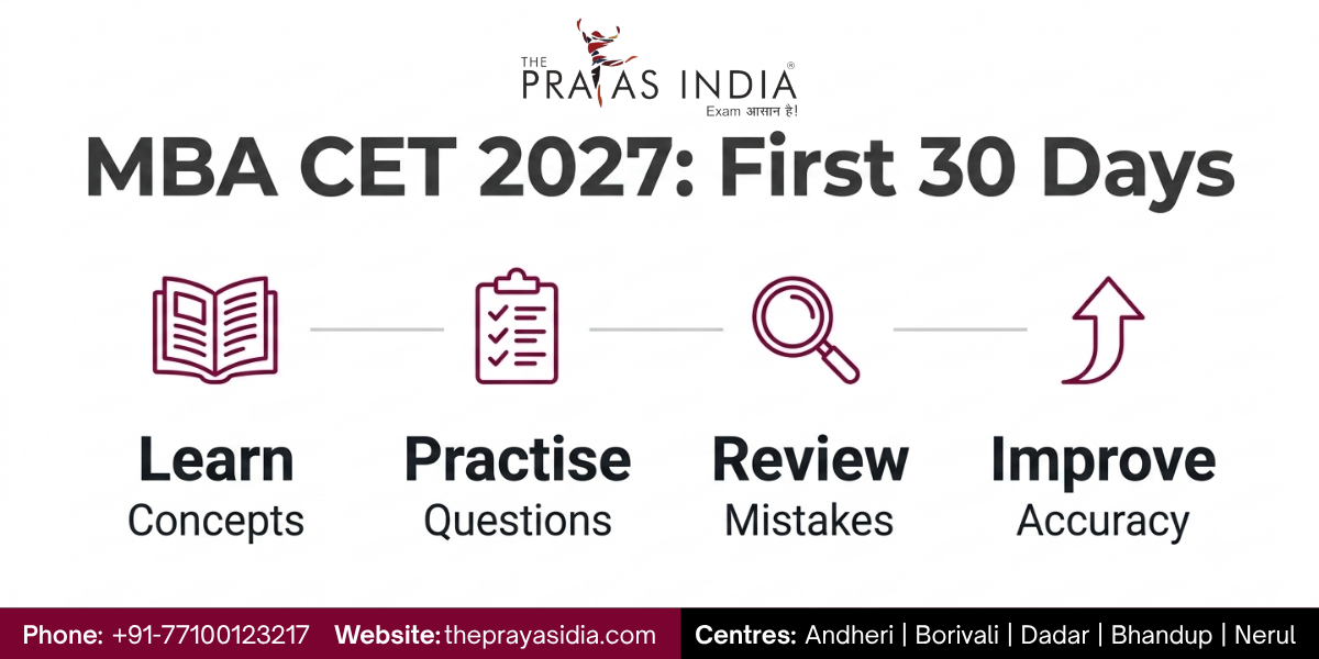 How to Prepare for MBA CET 2027 from Scratch 1 How to Prepare for MBA CET 2027 from Scratch