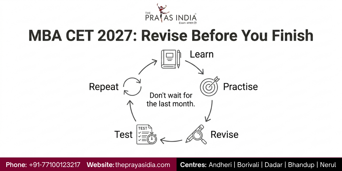 How to Prepare for MBA CET 2027 from Scratch 3 How to Prepare for MBA CET 2027 from Scratch