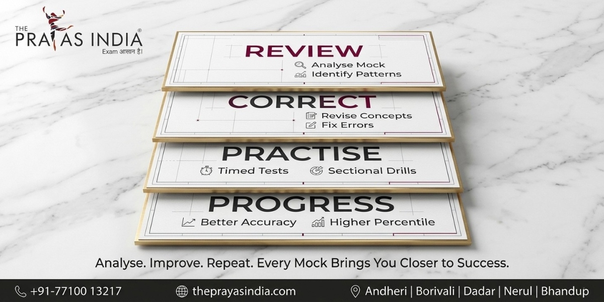 The Right Way to Analyse MBA CET Mock Tests
