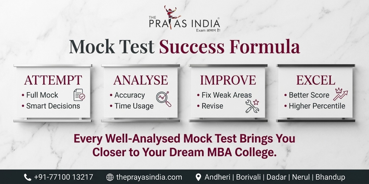 The Right Way to Analyse MBA CET Mock Tests