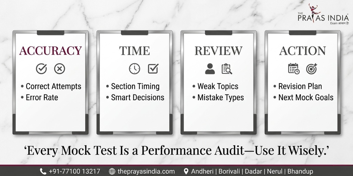 The Right Way to Analyse MBA CET Mock Tests