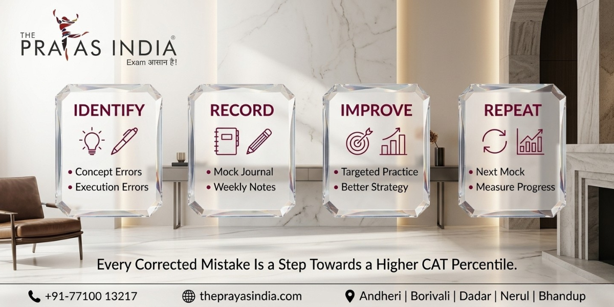 The Right Way to Analyse CAT Mock Tests