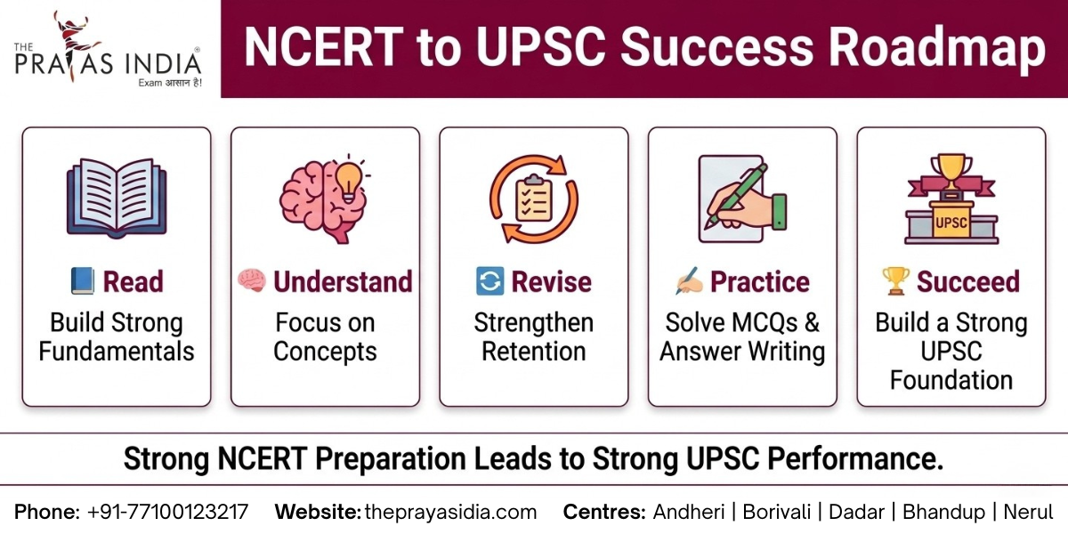 How to Prepare NCERTs for UPSC the Right Way