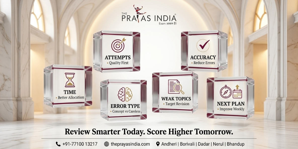 The Smart Way to Analyse SSC Mock Tests 2 The Smart Way to Analyse SSC Mock Tests