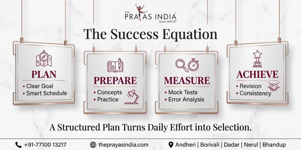 How to Build a Railway Exam Study Plan That Actually Works