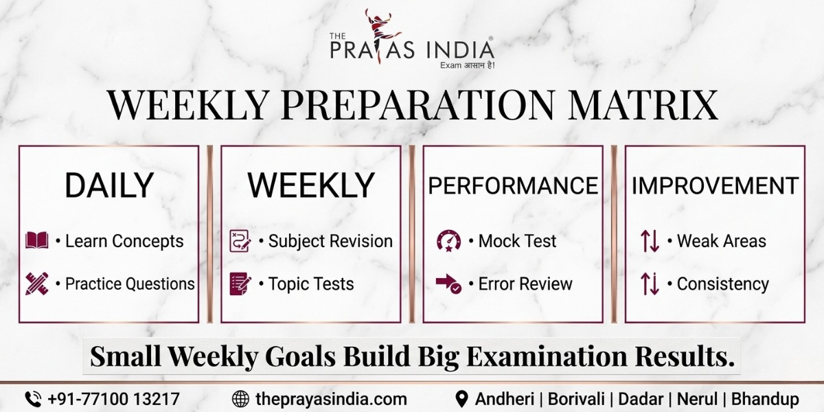 How to Build a Railway Exam Study Plan That Actually Works