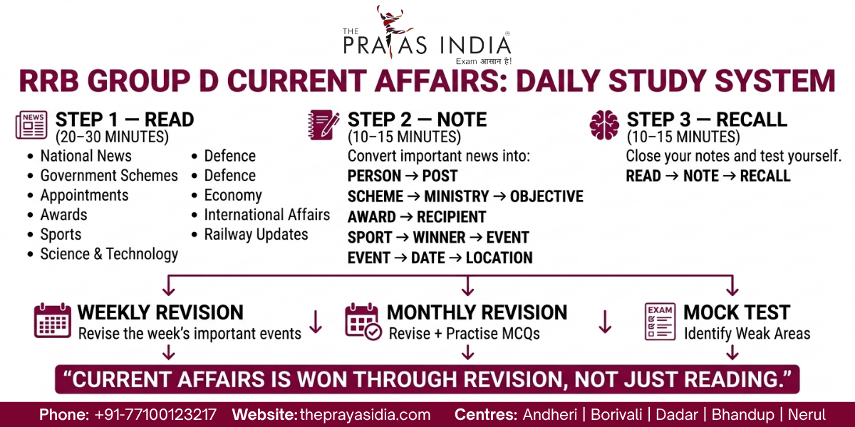 How to Prepare Current Affairs for RRB Group D
