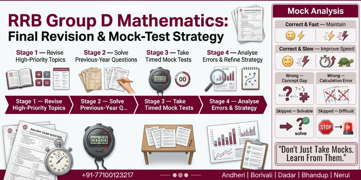 RRB Group D Mathematics Preparation: How to Build Speed, Accuracy & Confidence 4 RRB Group D Mathematics Preparation