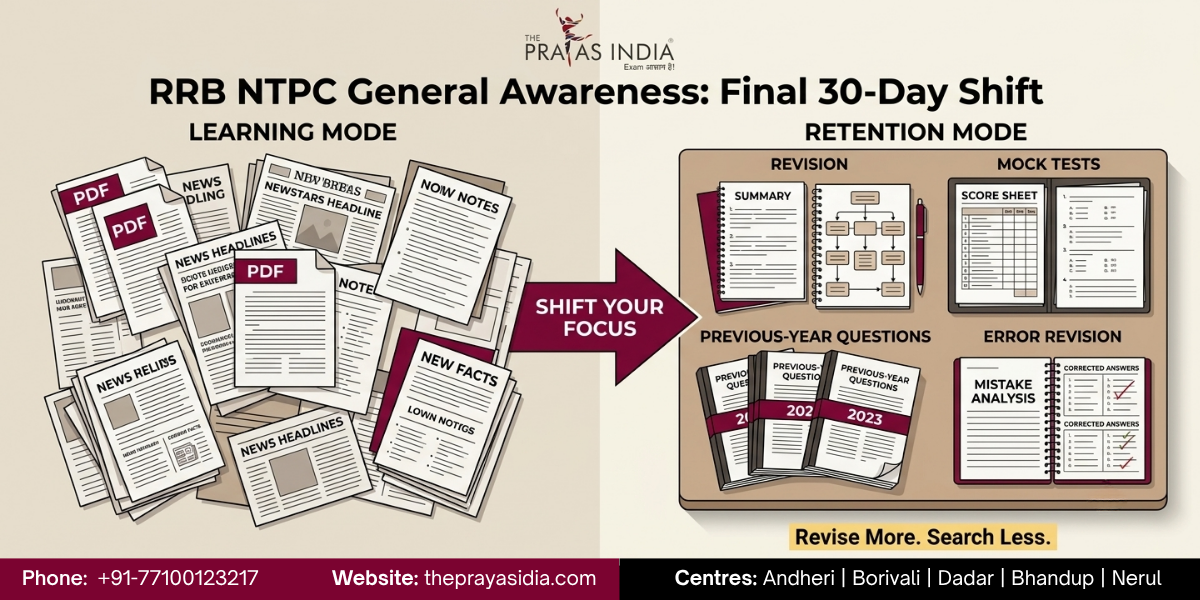 How to Prepare General Awareness for RRB NTPC?