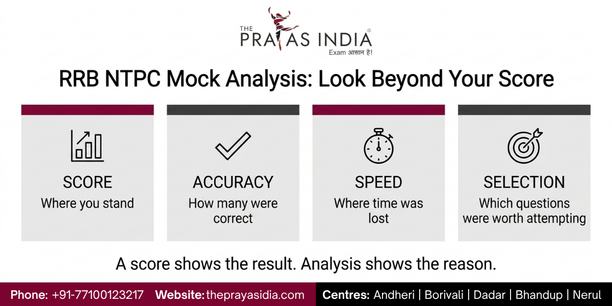 How to Analyse RRB NTPC Mock Tests for Better Scores? 1 How to Analyse RRB NTPC Mock Tests for Better Scores?