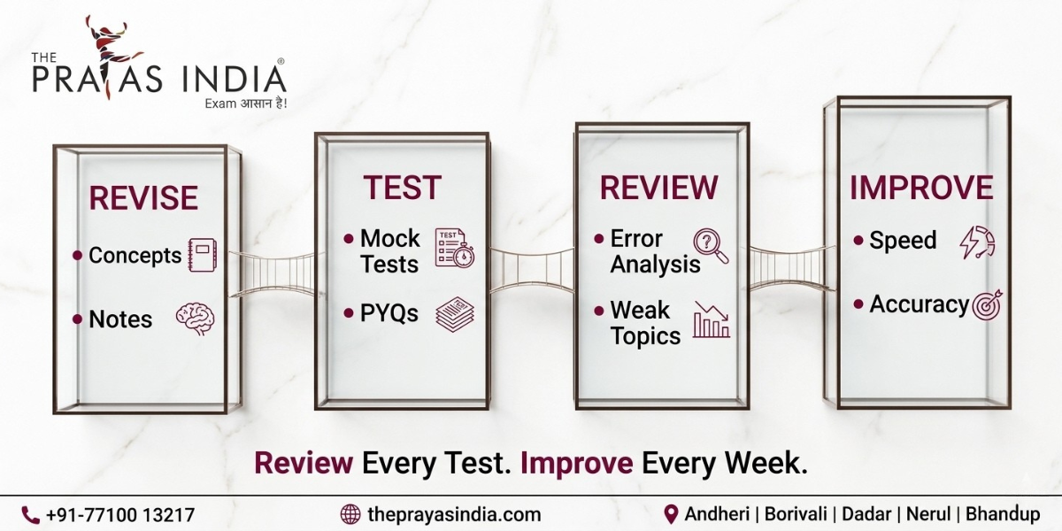 How to Build a Railway Exam Study Plan That Actually Works
