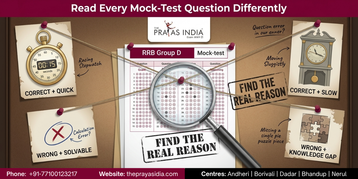 How to Analyse RRB Group D Mock Tests for Better Performance?