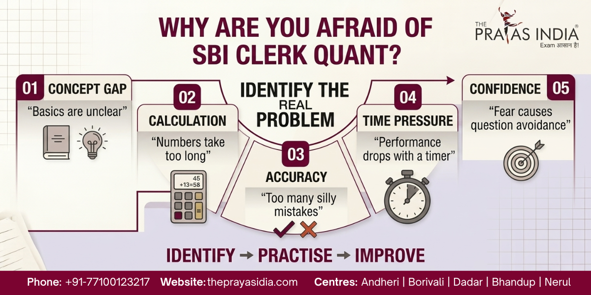 How to Overcome Maths Fear During SBI Clerk Preparation