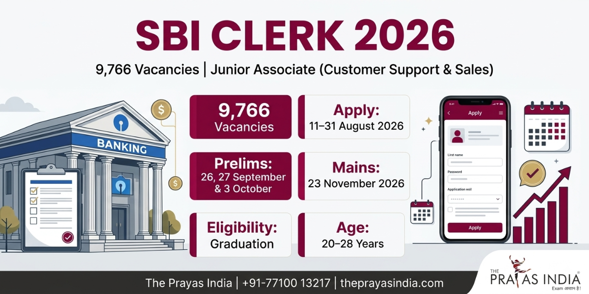 SBI Clerk 2026 Notification Out 1 SBI Clerk 2026 Notification Out