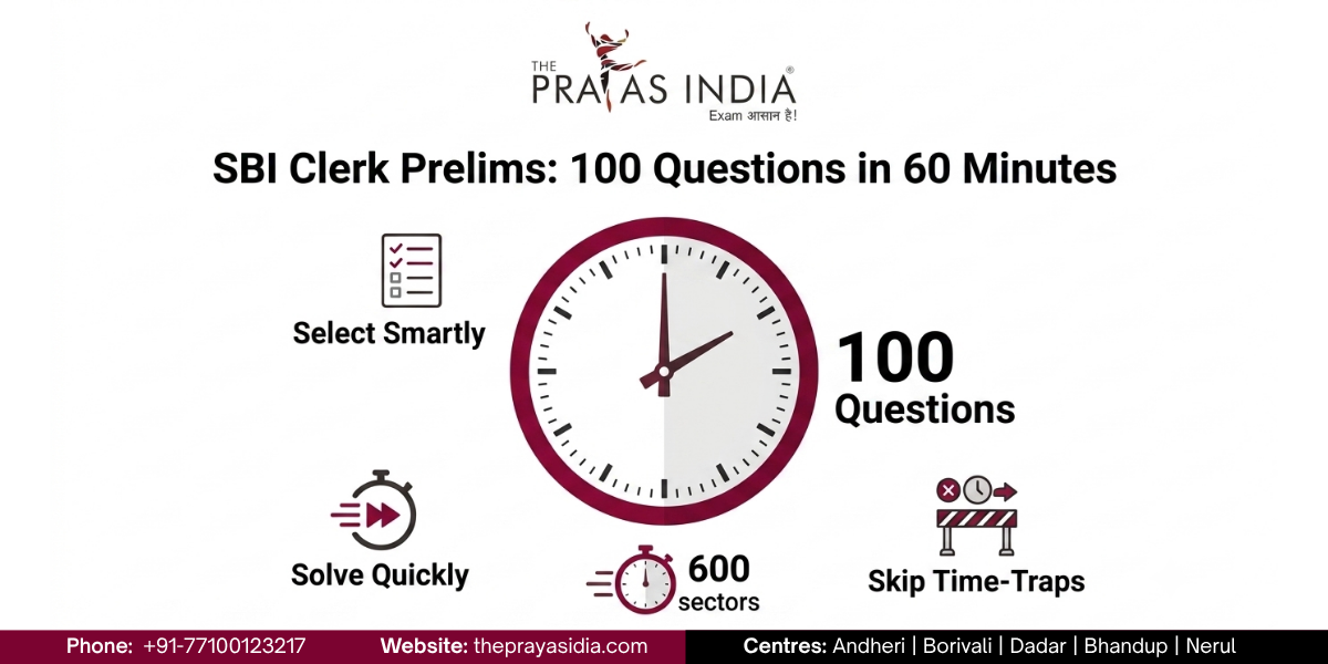 SBI Clerk Prelims Time Management: How to Attempt 100 Questions in 60 Minutes 1 SBI Clerk Prelims Time Management