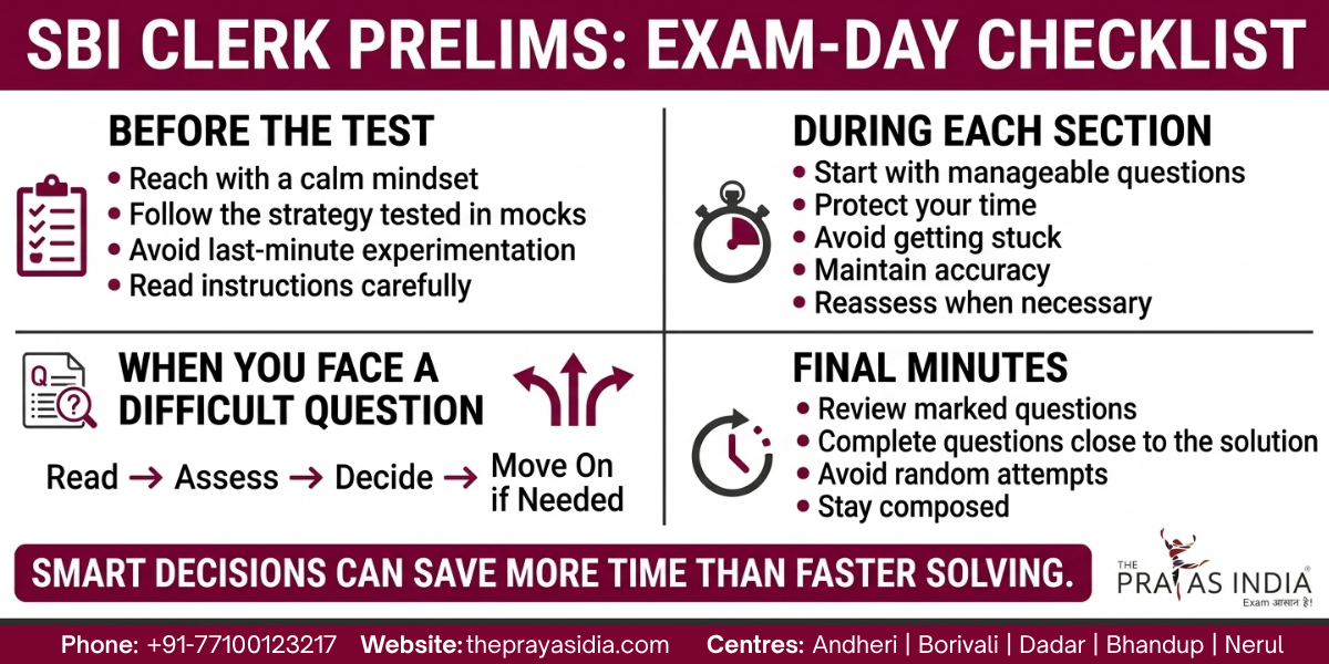 Common Mistakes That Reduce SBI Clerk Prelims Scores