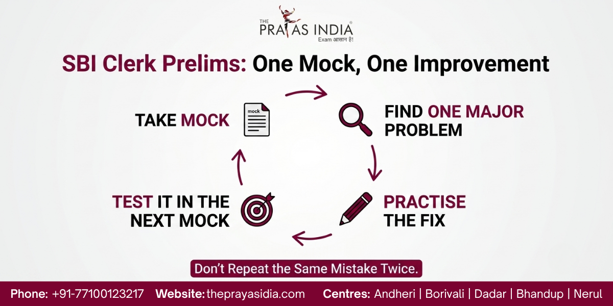 Common Mistakes That Reduce SBI Clerk Prelims Scores