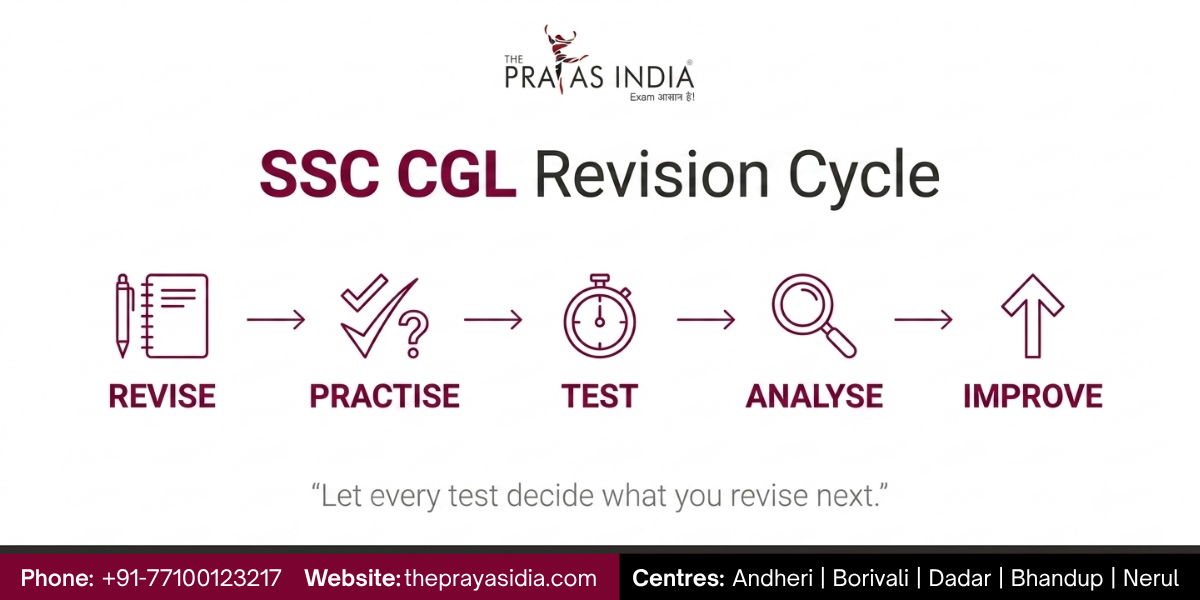 SSC CGL Revision Strategy
