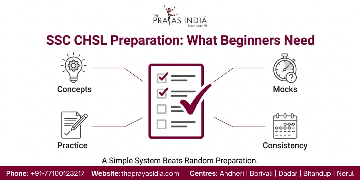 SSC CHSL Preparation Strategy for Beginners 3 SSC CHSL Preparation Strategy for Beginners