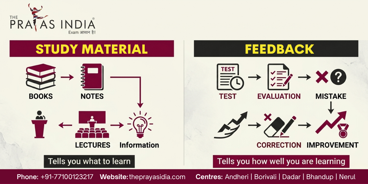 Why UPSC Aspirants Need Feedback, Not Just Study Material 1 Why UPSC Aspirants Need Feedback, Not Just Study Material